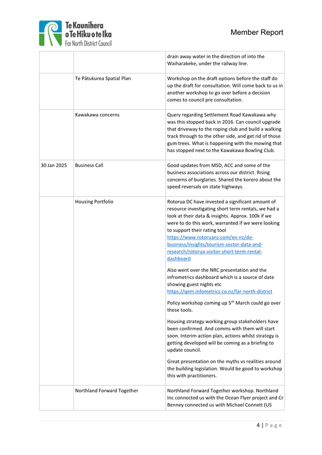 A white sheet with black text

Description automatically generated