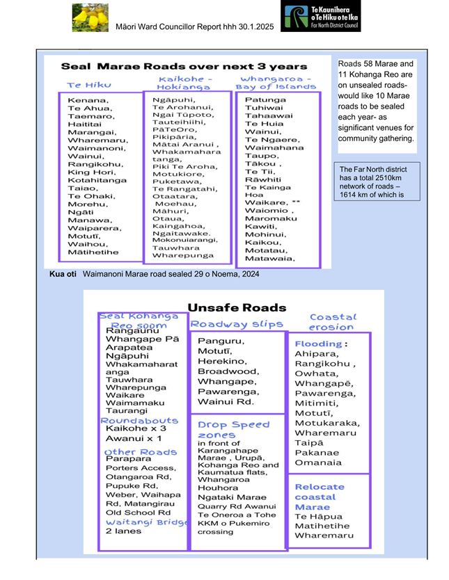 A screenshot of a computer screen

Description automatically generated