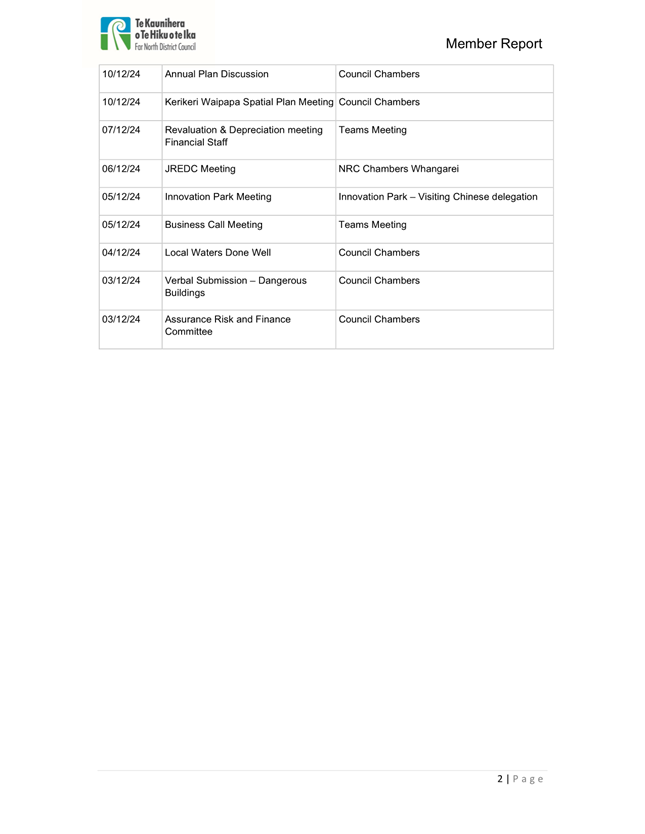 A screenshot of a document

Description automatically generated