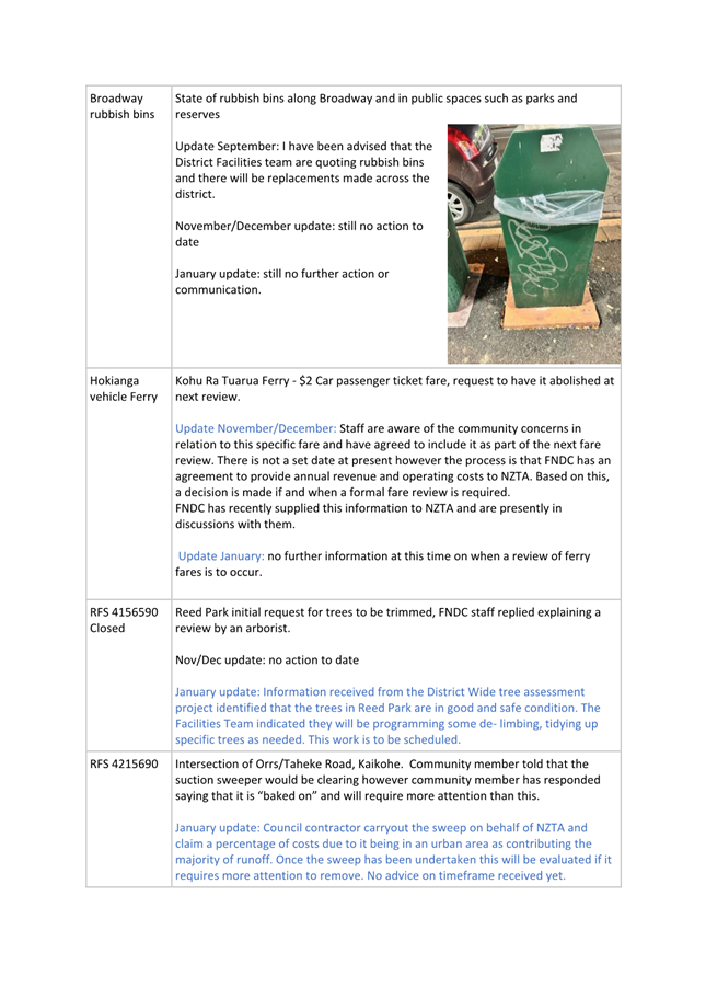 A screenshot of a document

Description automatically generated