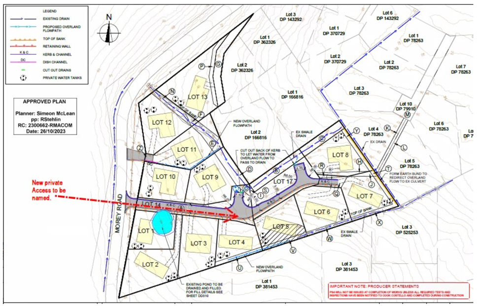 A map of a land with blueprints

Description automatically generated