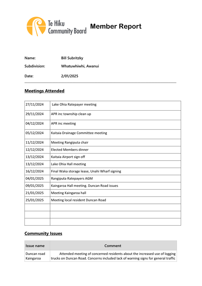 A document with a list of events

Description automatically generated with medium confidence