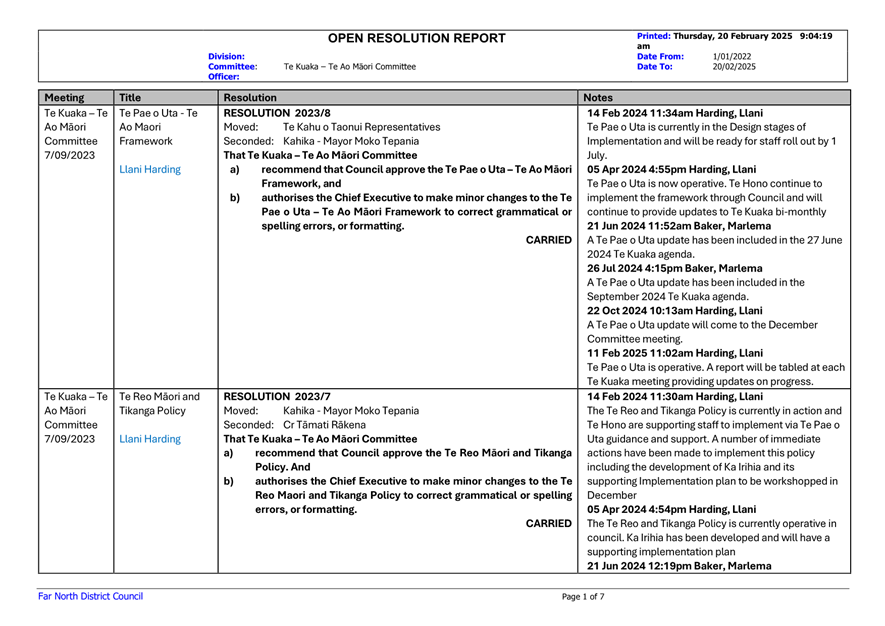 A close-up of a document

AI-generated content may be incorrect.