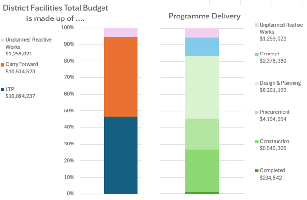 A screenshot of a graph

Description automatically generated