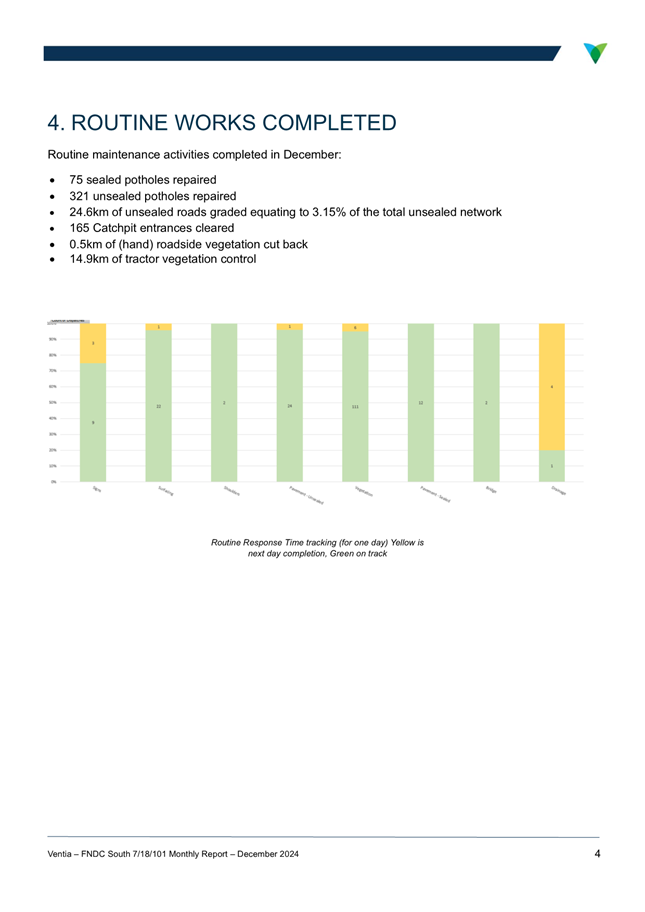 A screenshot of a graph

AI-generated content may be incorrect.