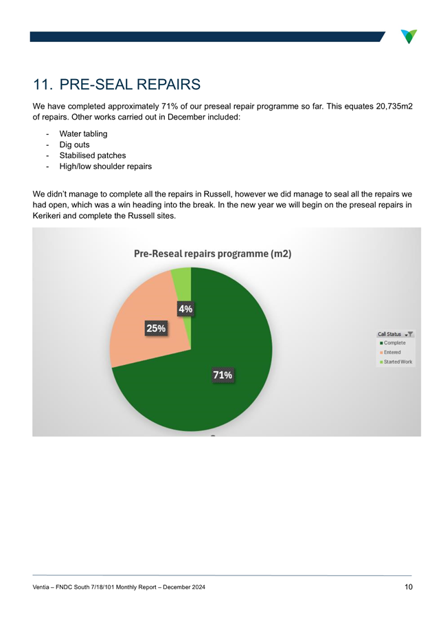 A screenshot of a computer screen

AI-generated content may be incorrect.