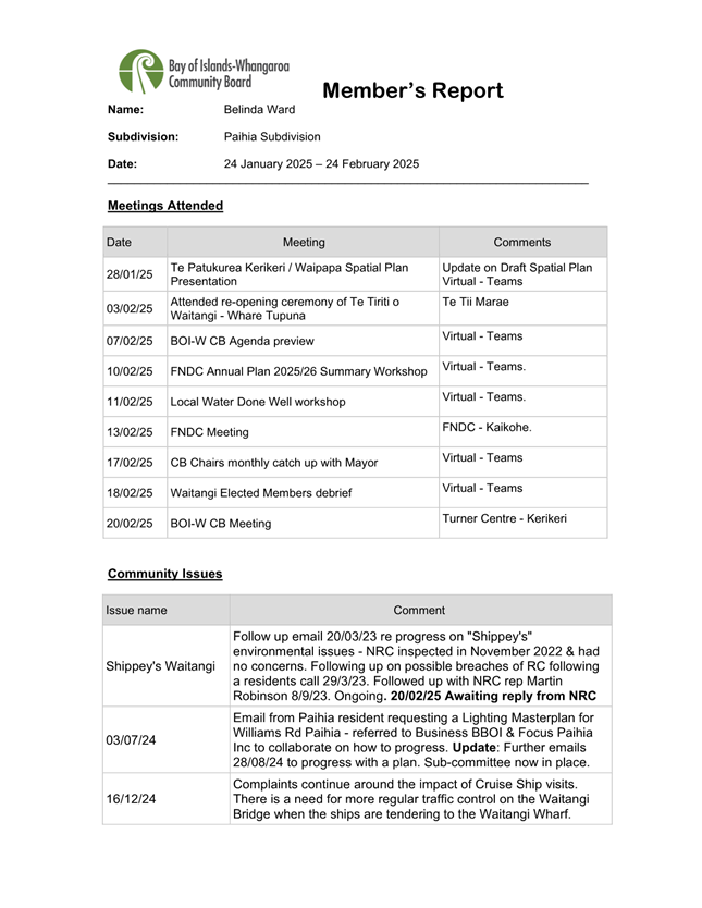 A close-up of a document

AI-generated content may be incorrect.