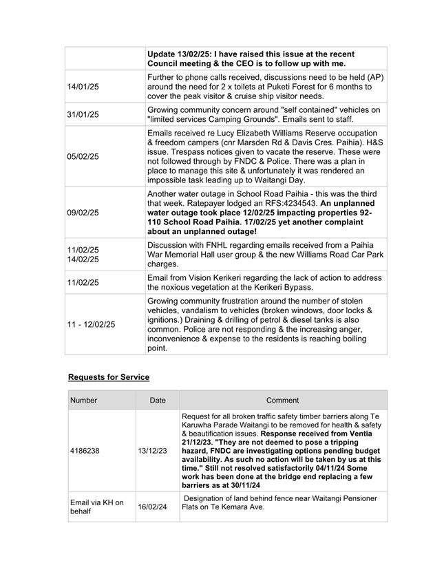 A close-up of a document

AI-generated content may be incorrect.