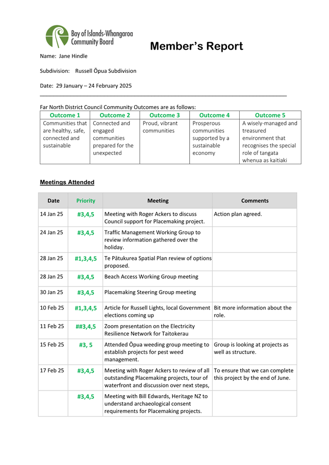 A close-up of a document

AI-generated content may be incorrect.