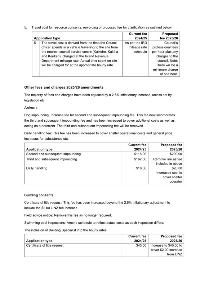 A document with text and numbers

AI-generated content may be incorrect.