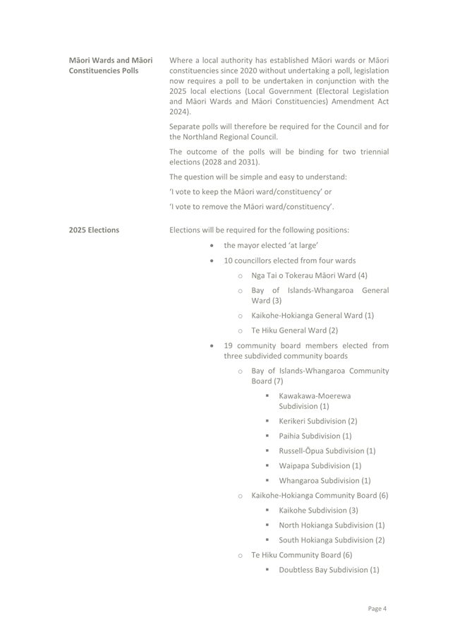 A paper with text on it

AI-generated content may be incorrect.