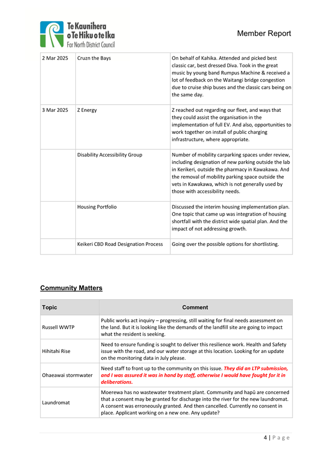 A close-up of a document

AI-generated content may be incorrect.