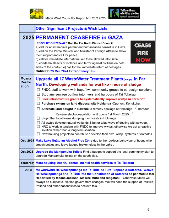 A document with text and images

AI-generated content may be incorrect.