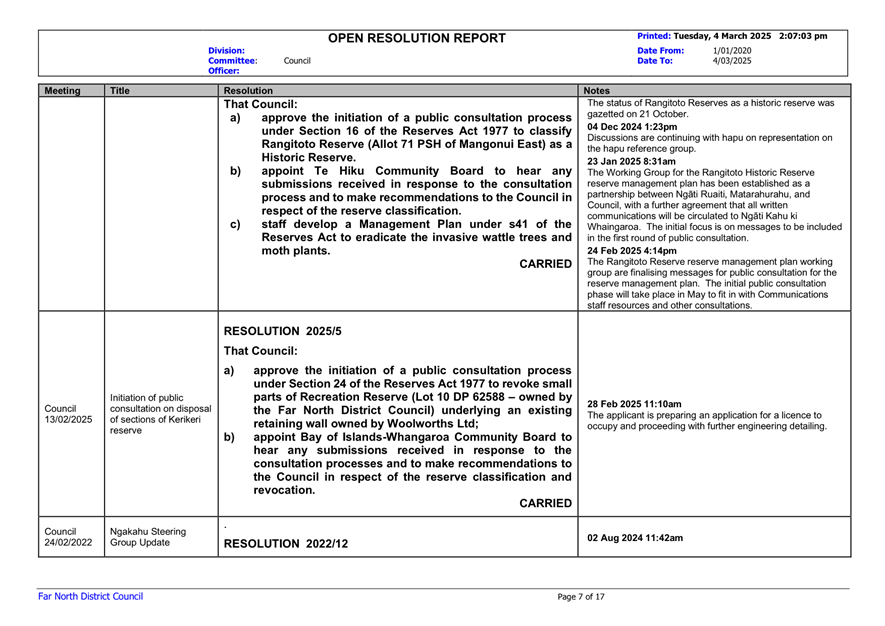 A close-up of a document

AI-generated content may be incorrect.