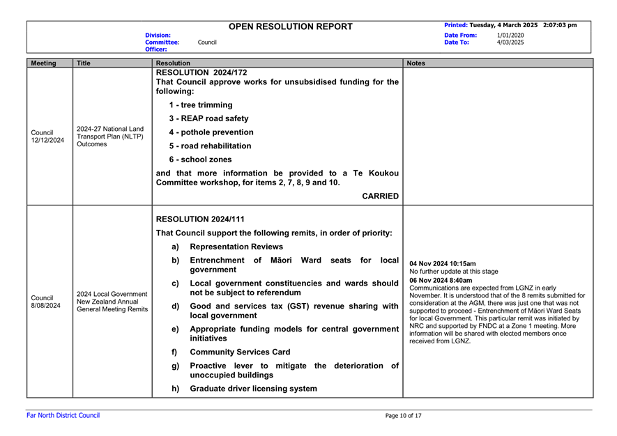 A close-up of a document

AI-generated content may be incorrect.