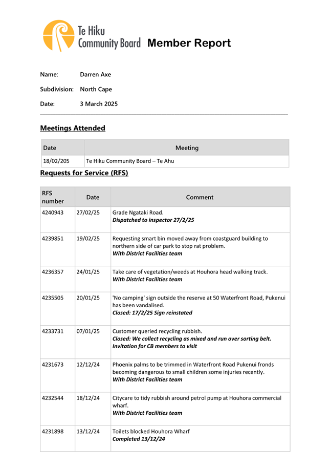 A close-up of a document

AI-generated content may be incorrect.