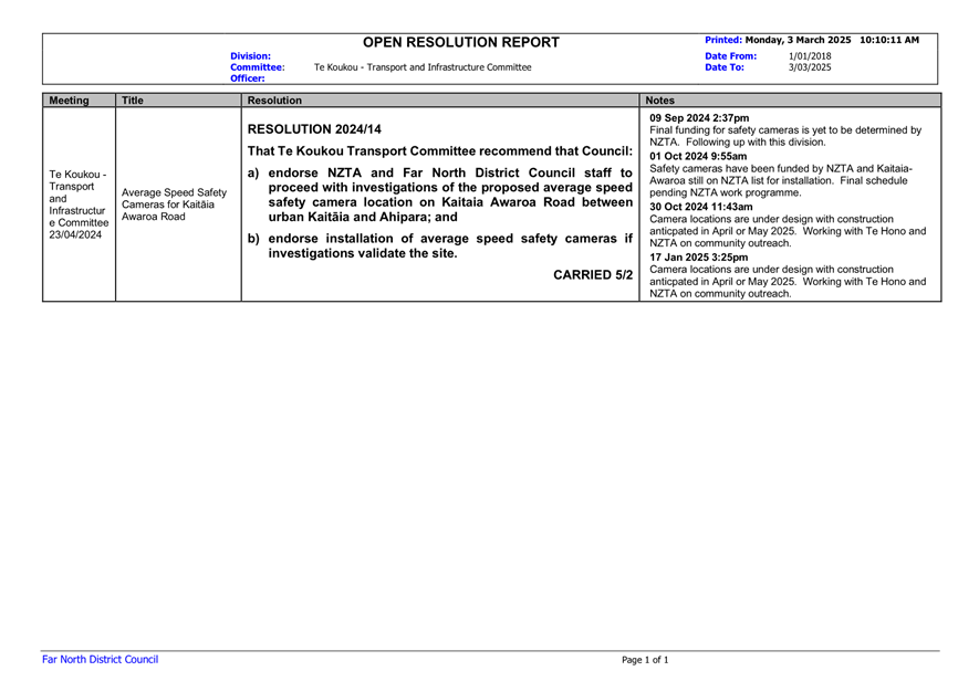 A close-up of a document

AI-generated content may be incorrect.
