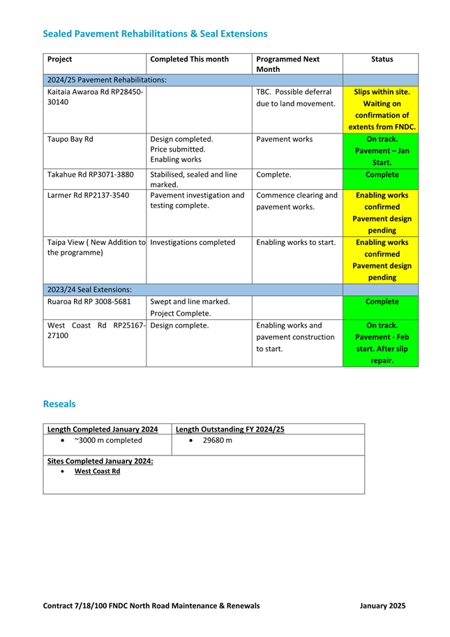 A screenshot of a document

AI-generated content may be incorrect.