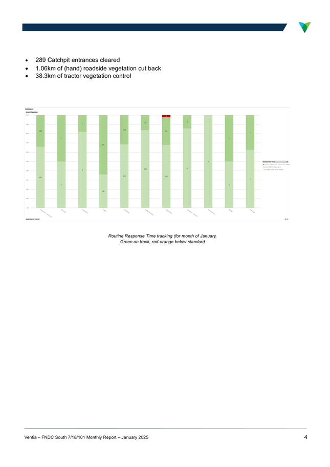 A screenshot of a graph

AI-generated content may be incorrect.