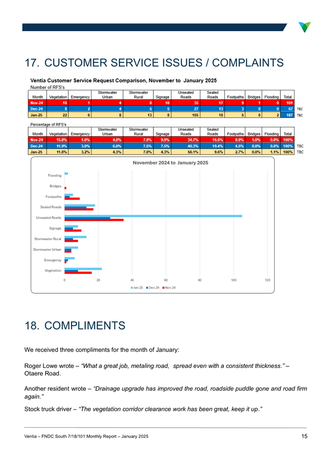 A screenshot of a document

AI-generated content may be incorrect.
