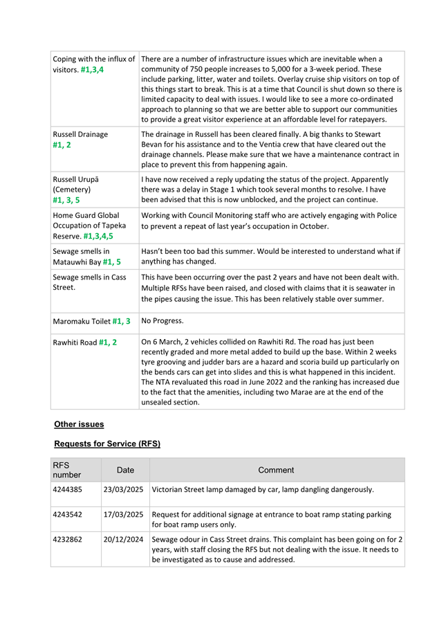 A screenshot of a document

AI-generated content may be incorrect.