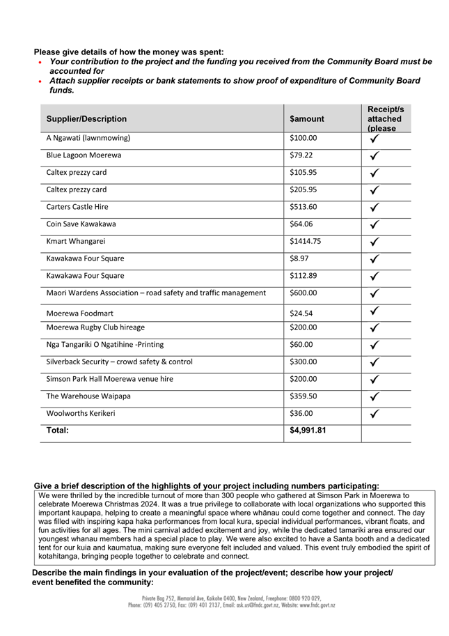 A document with check marks

AI-generated content may be incorrect.