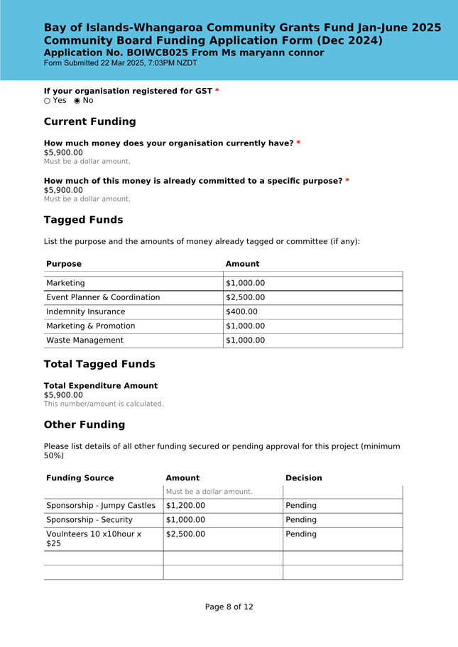 A document with text and numbers

AI-generated content may be incorrect.