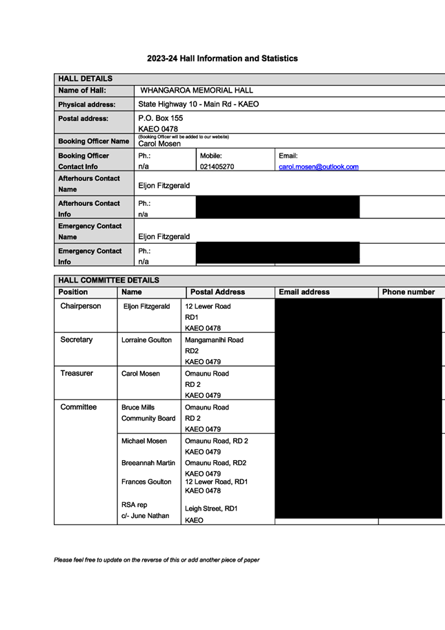 A close-up of a document

AI-generated content may be incorrect.