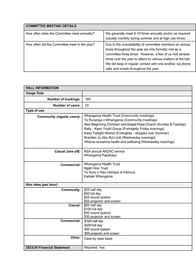 A close-up of a document

AI-generated content may be incorrect.