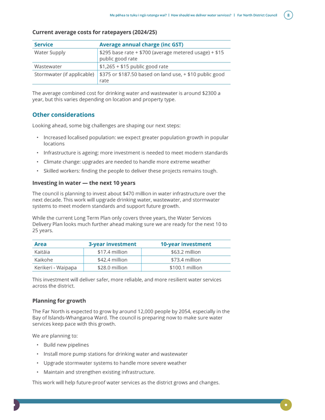 A document with text and numbers

AI-generated content may be incorrect.