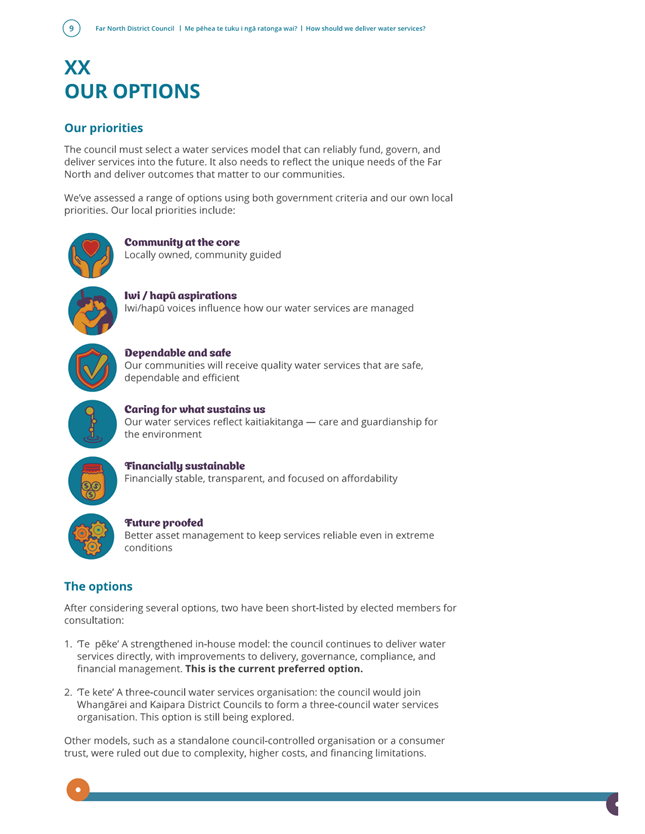 A screenshot of a website

AI-generated content may be incorrect.