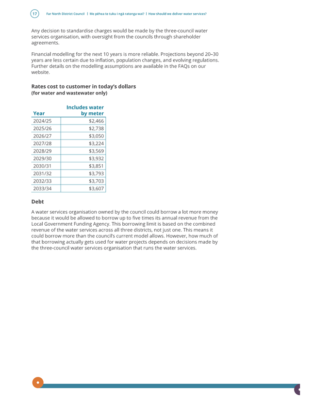 A screenshot of a document

AI-generated content may be incorrect.