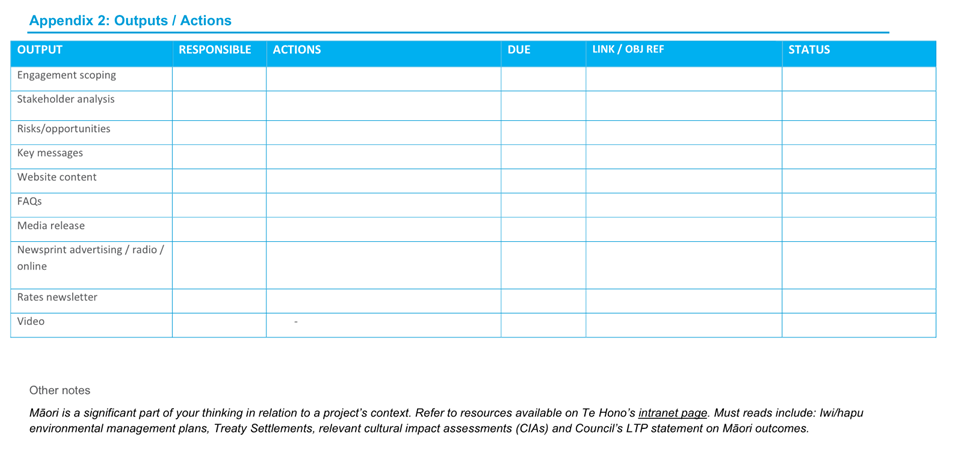 A blue and white grid with text

AI-generated content may be incorrect.