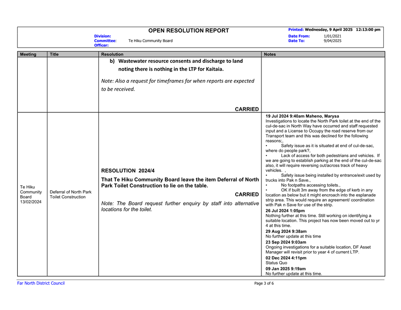 A close-up of a document

AI-generated content may be incorrect.