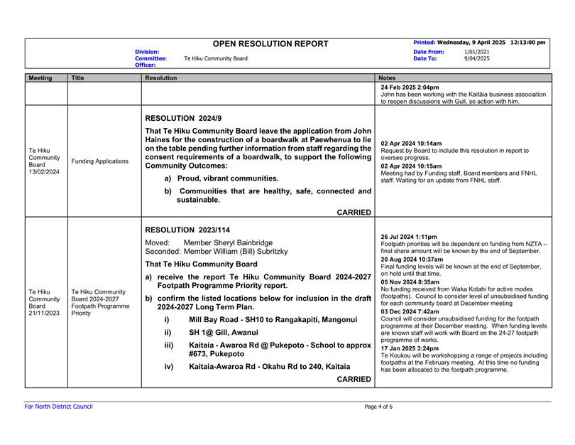 A close-up of a document

AI-generated content may be incorrect.