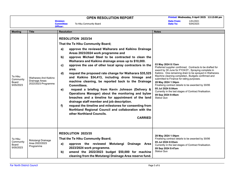 A close-up of a document

AI-generated content may be incorrect.