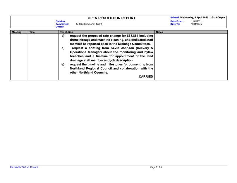 A screenshot of a document

AI-generated content may be incorrect.