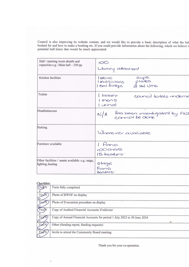 A close-up of a checklist

AI-generated content may be incorrect.