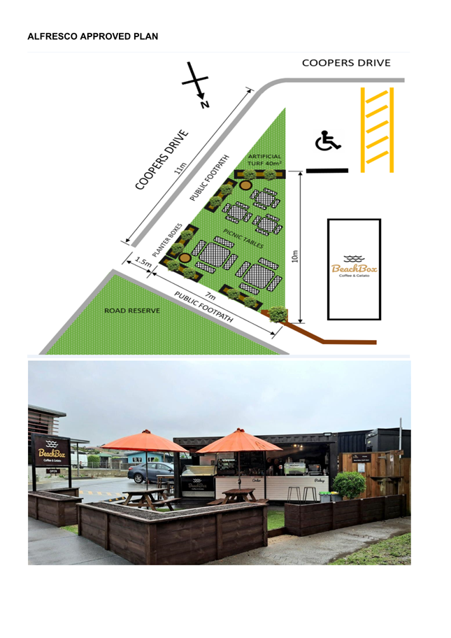 A diagram of a picnic area

AI-generated content may be incorrect.