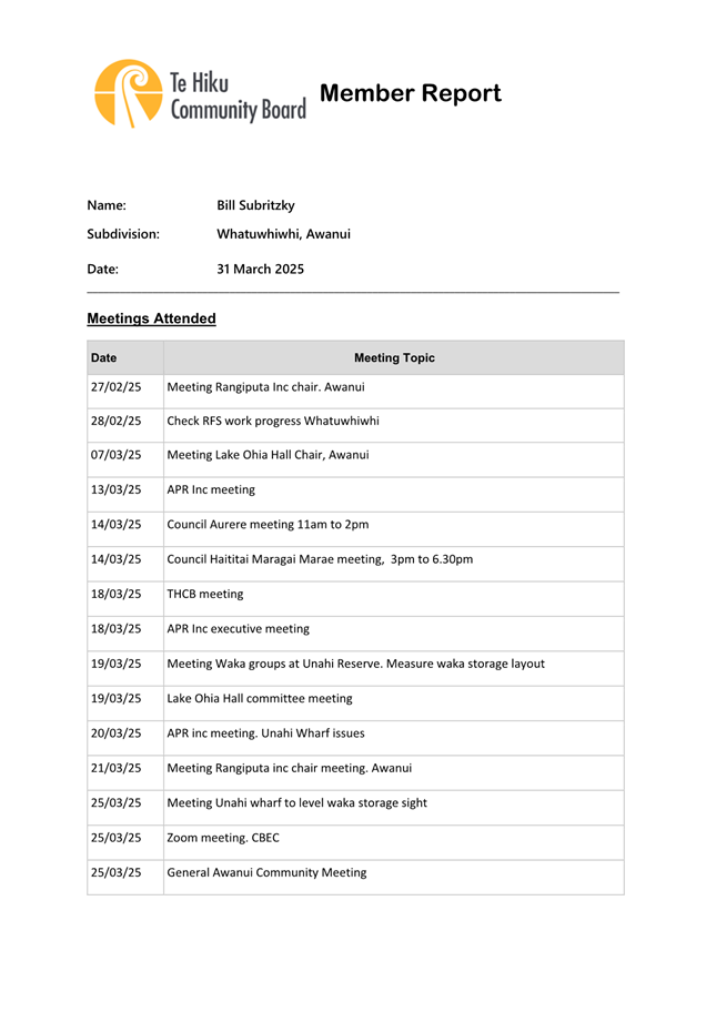 A close-up of a document

AI-generated content may be incorrect.