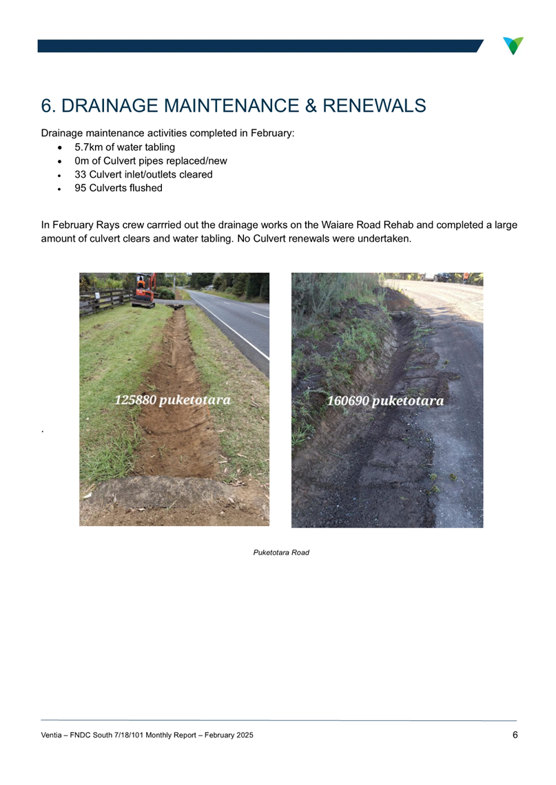 A collage of photos of a road

AI-generated content may be incorrect.