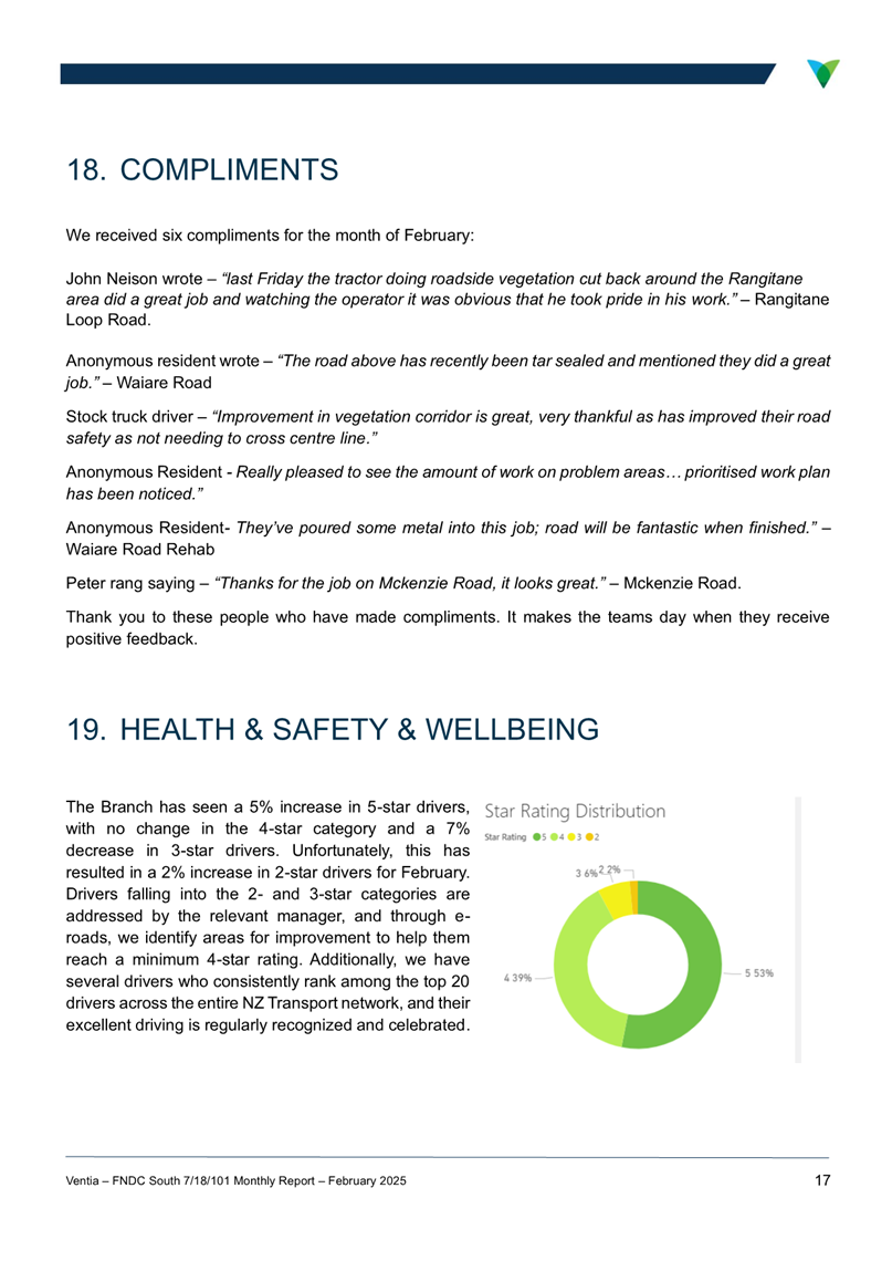 A document with text and a pie chart

AI-generated content may be incorrect.