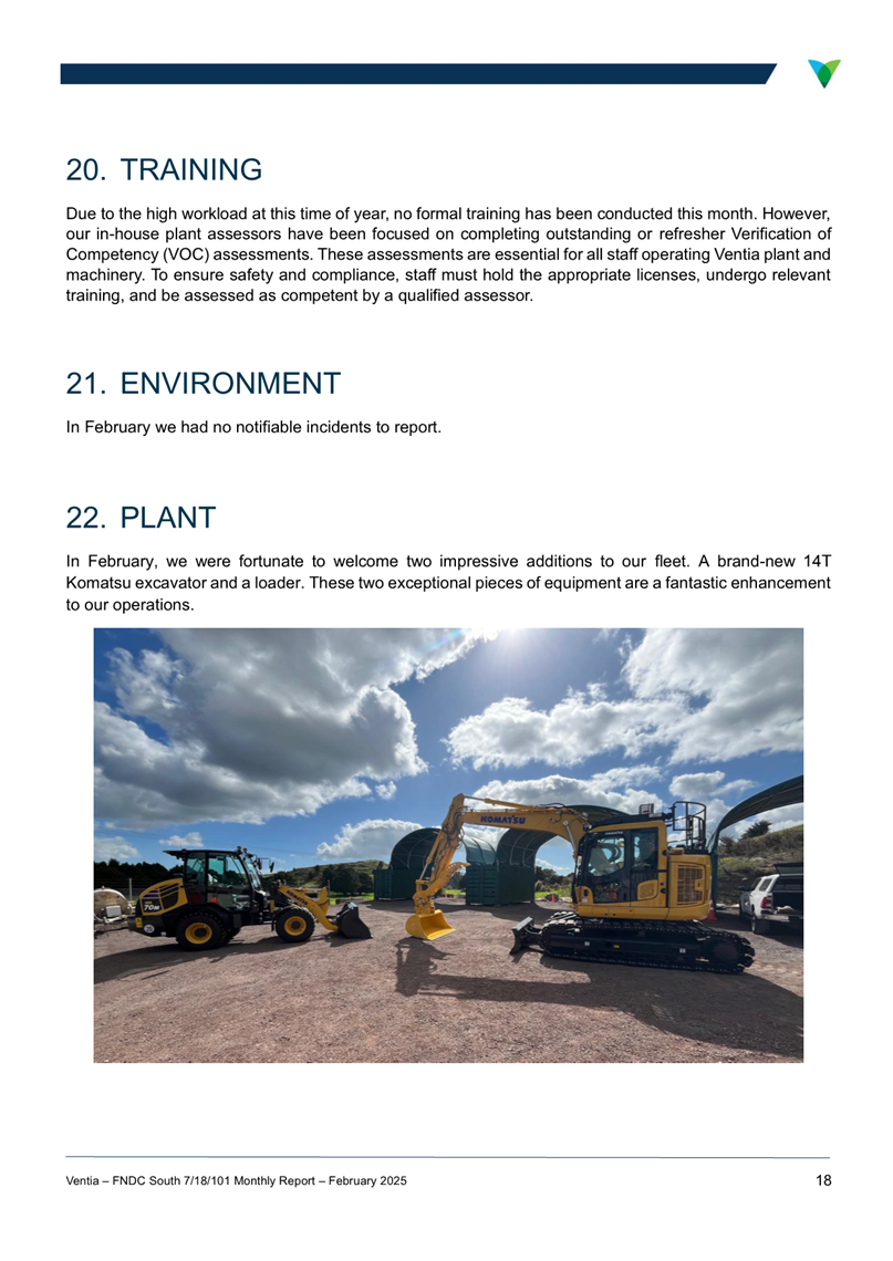 A page of a construction site

AI-generated content may be incorrect.
