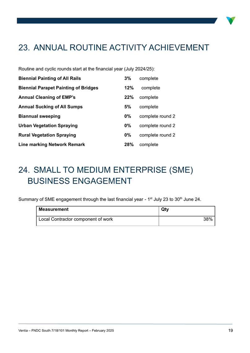 A document with text on it

AI-generated content may be incorrect.
