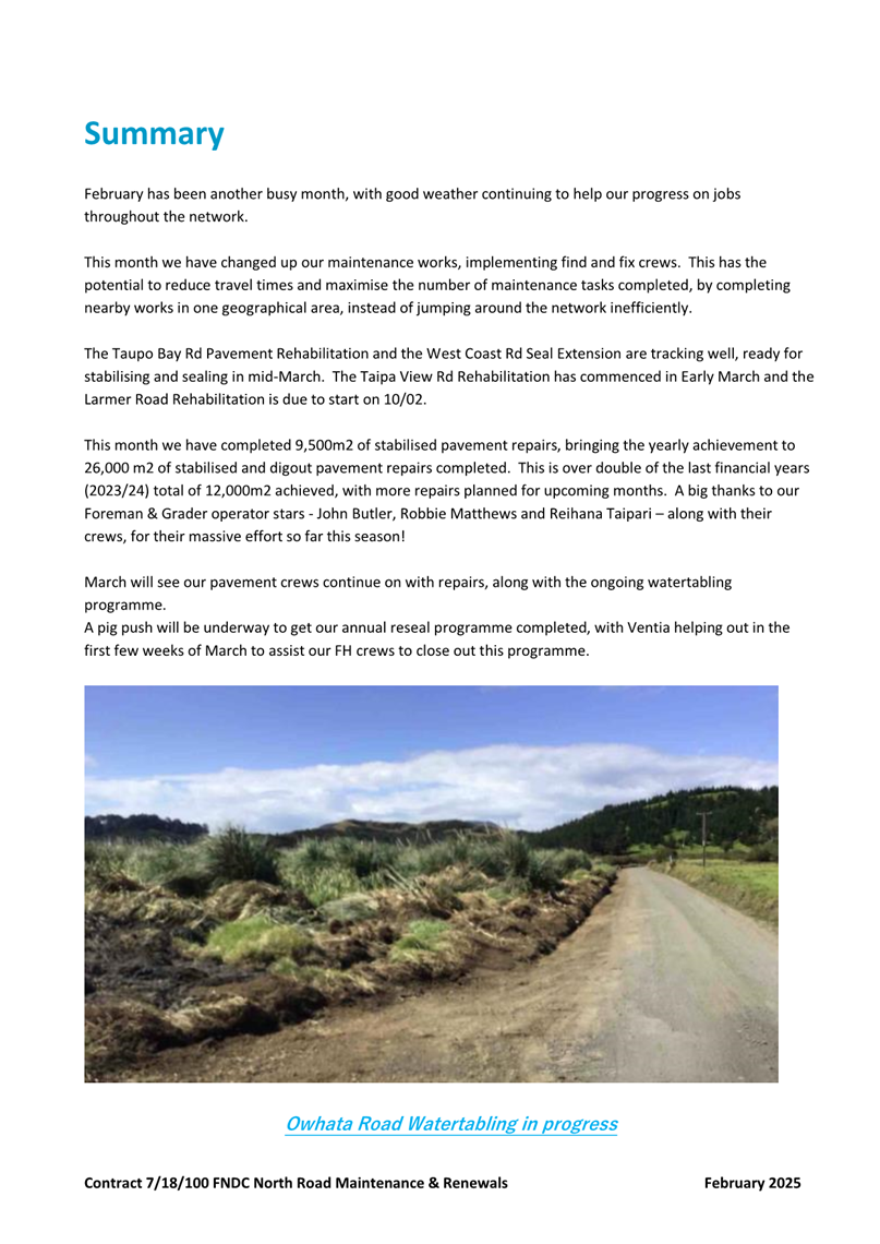 A close-up of a road

AI-generated content may be incorrect.