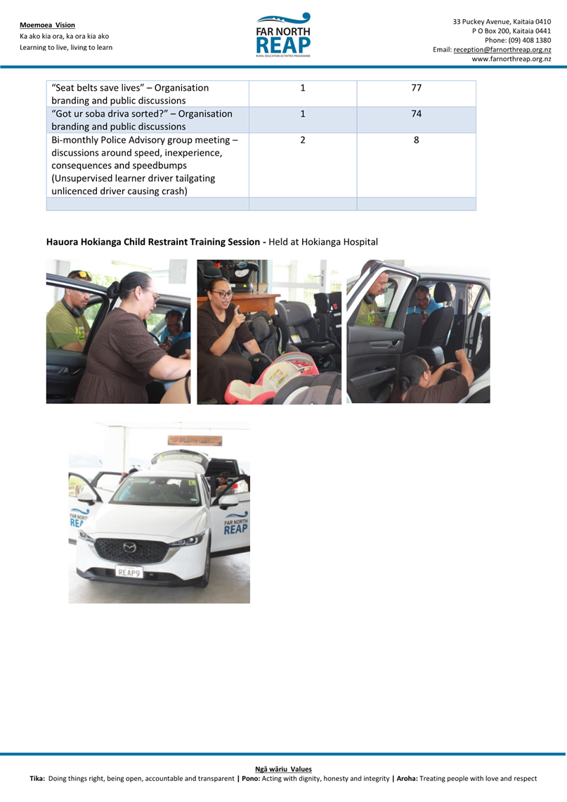 A screenshot of a car

AI-generated content may be incorrect.