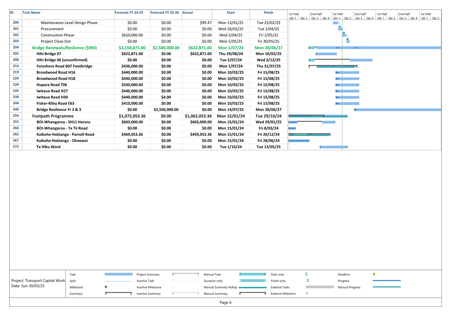 A screenshot of a computer

AI-generated content may be incorrect.