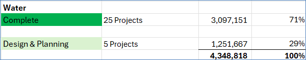 A screenshot of a computer

AI-generated content may be incorrect.