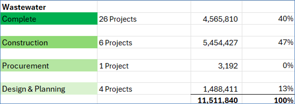 A screenshot of a graph

AI-generated content may be incorrect.