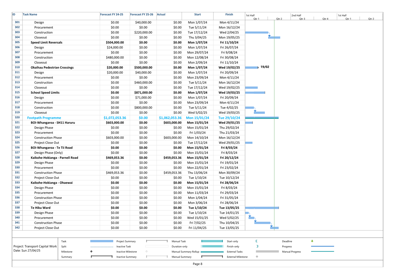 A screenshot of a computer

AI-generated content may be incorrect.